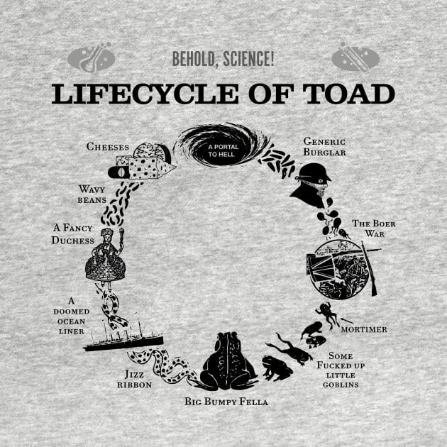 Life cycle of Toad by Arcane Bullshit